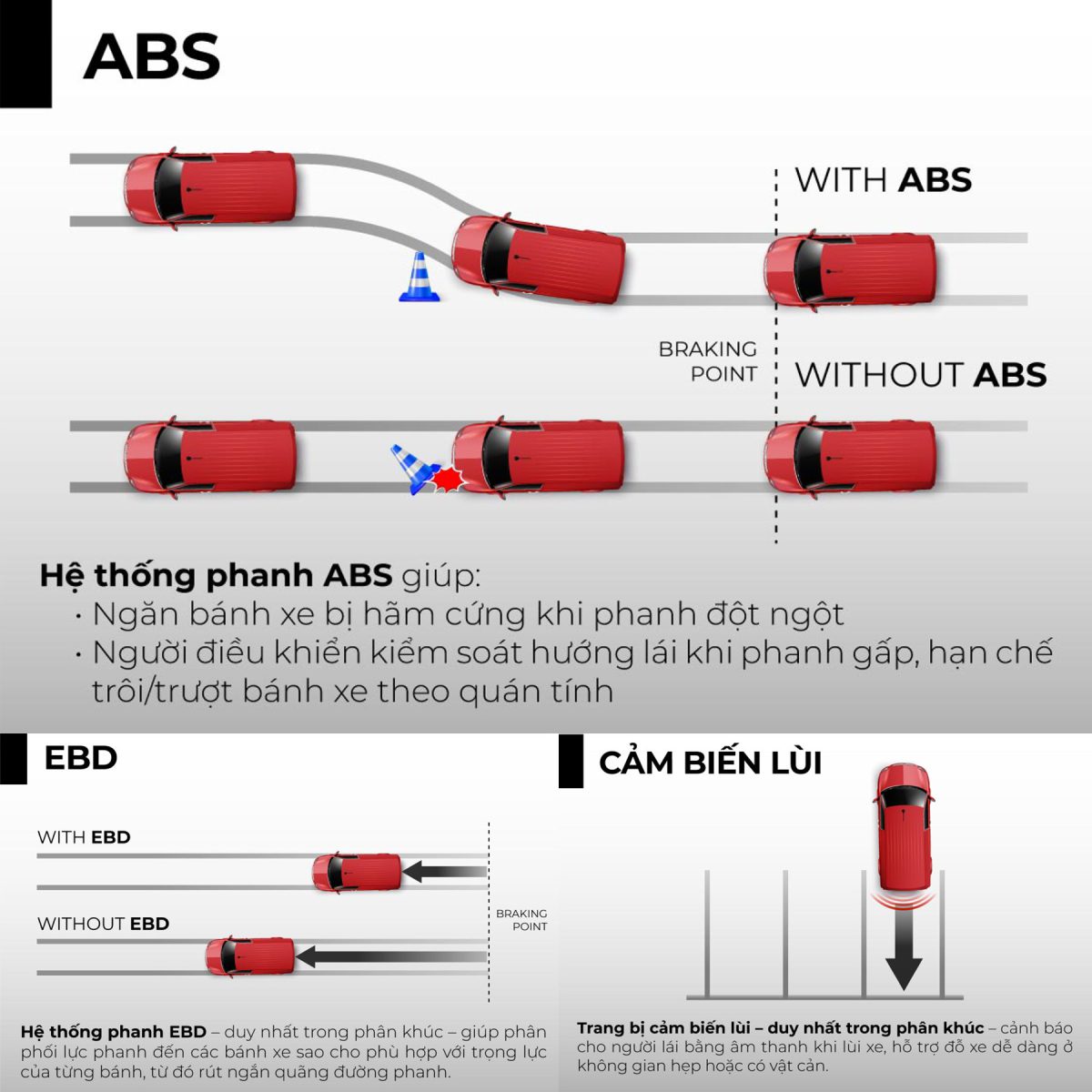 Hệ thống ABS Tera V6 5 chỗ